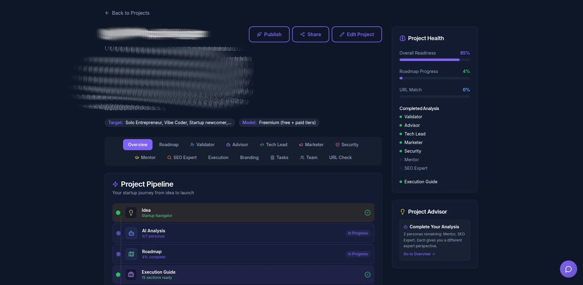 Dashboard View 4